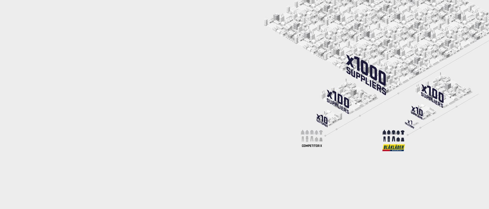 new_Factories_1680x720